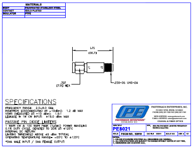 PE8021 Datasheet PDF Pasternack Enterprises, Inc.