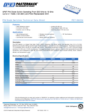 PE71S6224 Datasheet PDF Pasternack Enterprises, Inc.