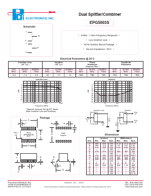 EPG5003S Datasheet PDF PCA ELECTRONICS INC.