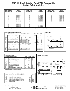 EPA366-9 Datasheet PDF PCA ELECTRONICS INC.