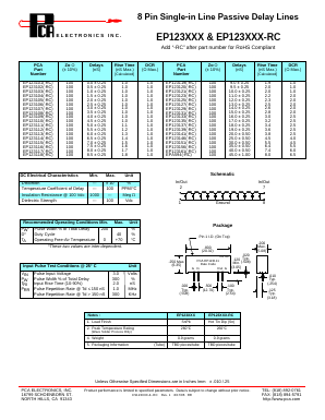 EP123115 Datasheet PDF PCA ELECTRONICS INC.