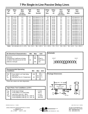 EPA3643-4.5 Datasheet PDF PCA ELECTRONICS INC.