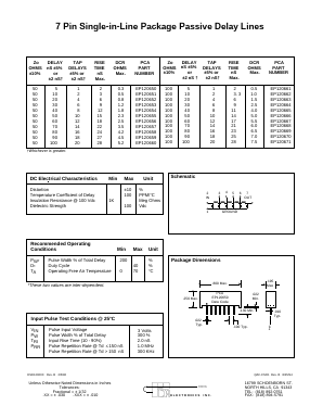 EP120662 Datasheet PDF PCA ELECTRONICS INC.