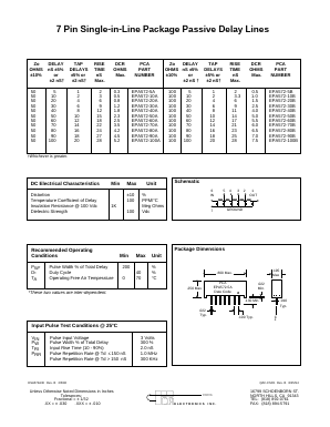 EPA572-10A Datasheet PDF PCA ELECTRONICS INC.