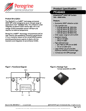 PE42422 Datasheet PDF Peregrine Semiconductor Corp.