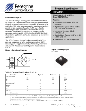 4135 Datasheet PDF Peregrine Semiconductor Corp.