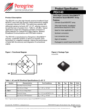 PE4140 Datasheet PDF Peregrine Semiconductor Corp.