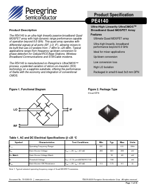PE4140 Datasheet PDF Peregrine Semiconductor Corp.