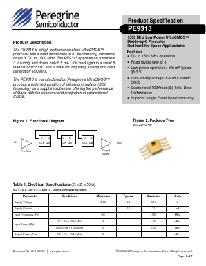 PE9313-EK Datasheet PDF Peregrine Semiconductor Corp.