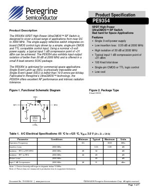 PE9354ES Datasheet PDF Peregrine Semiconductor Corp.