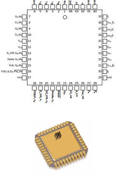 PE97022EK Datasheet PDF Peregrine Semiconductor Corp.