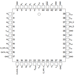 PE9704-11 Datasheet PDF Peregrine Semiconductor Corp.