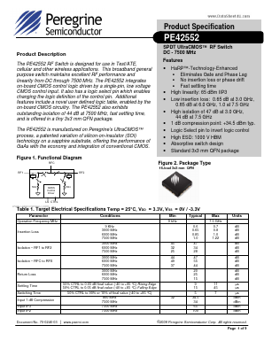 PE42552 Datasheet PDF Peregrine Semiconductor Corp.