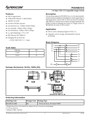 PI2USB3212ZHEX Datasheet PDF Pericom Semiconductor Corporation