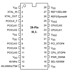 PI6C103 Datasheet PDF Pericom Semiconductor Corporation