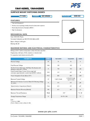 1N4148WS Datasheet PDF Shenzhen Ping Sheng Electronics Co., Ltd.