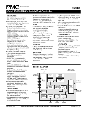 PM3370 Datasheet PDF PMC-Sierra