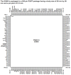 PM8313-RI Datasheet PDF PMC-Sierra