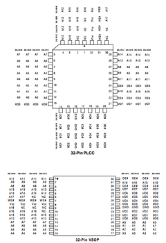 PM39LV010-70JCE Datasheet PDF PMC-Sierra, Inc