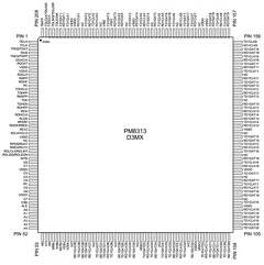 PM8313D3MX Datasheet PDF PMC-Sierra, Inc