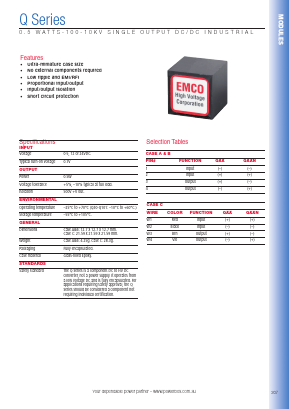 Q20-5 Datasheet PDF Powerbox