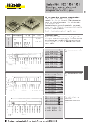 516-93-XXX-XX-XXX-012 Datasheet PDF Precid-Dip Durtal SA