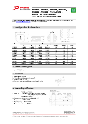 PN54 Datasheet PDF PREMO CORPORATION S.L