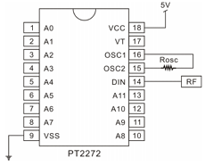 PT2272-L5 Datasheet PDF Princeton Technology
