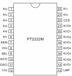 PT2222M Datasheet PDF Princeton Technology
