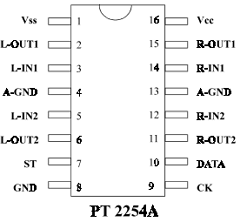 PT2254AS Datasheet PDF Princeton Technology