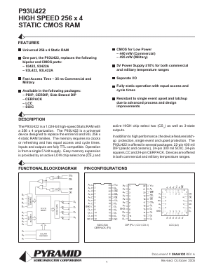P93U422-35LM Datasheet PDF Semiconductor Corporation