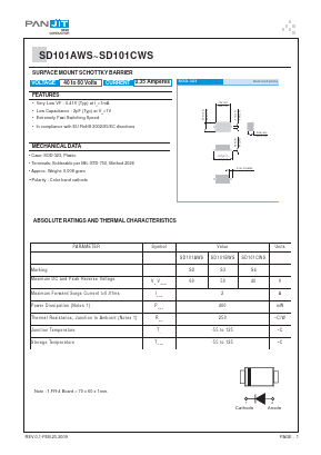 SD101AWS Datasheet PDF PANJIT INTERNATIONAL
