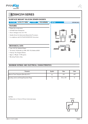 BZX84C43 Datasheet PDF PANJIT INTERNATIONAL