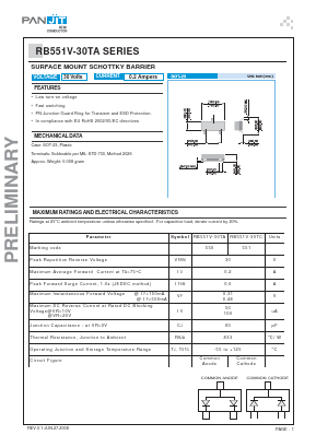 RB551V-30TC Datasheet PDF PANJIT INTERNATIONAL