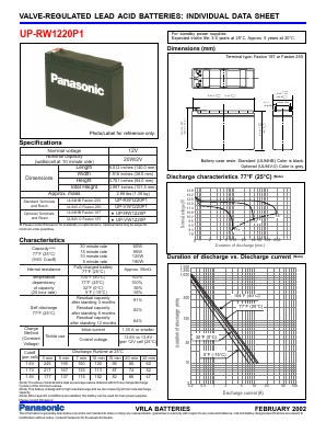 UP-RW1220P1 Datasheet PDF Panasonic Corporation