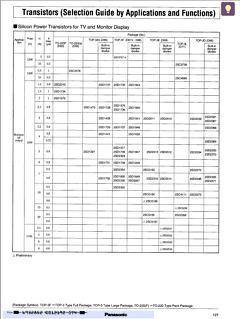 2SD2356 Datasheet PDF Panasonic Corporation