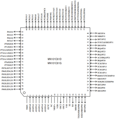 MN101C61D Datasheet PDF Panasonic Corporation