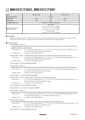 MN101CF96F Datasheet PDF Panasonic Corporation