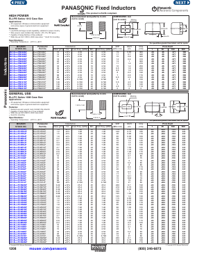 667-ELJ-FC820JF Datasheet PDF Panasonic Corporation