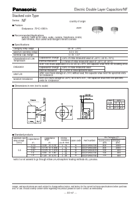 EECF5R5U224 Datasheet PDF Panasonic Corporation