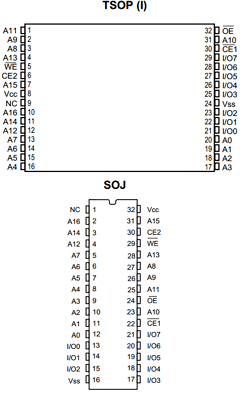 PDM41024SA10SOITY Datasheet PDF Paradigm Technology