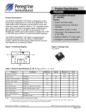 4220-21 Datasheet PDF Peregrine Semiconductor
