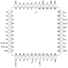 PE9704-01 Datasheet PDF Peregrine Semiconductor