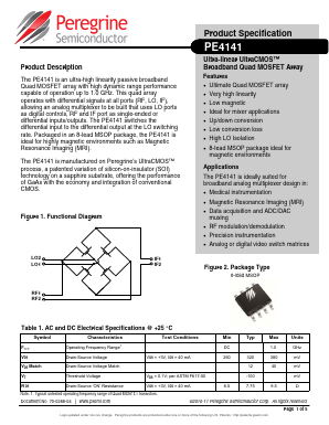 4141-00 Datasheet PDF Peregrine Semiconductor