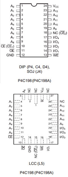 P4C198-35JC Datasheet PDF Performance Semiconductor
