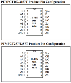 PI74FCT157TW Datasheet PDF Pericom Semiconductor