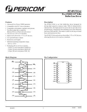 PI74FCT3244 Datasheet PDF Pericom Semiconductor