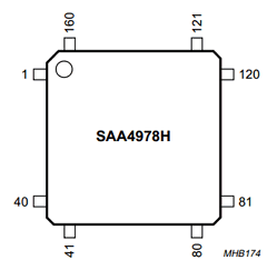 SAA4978H Datasheet PDF Philips Electronics