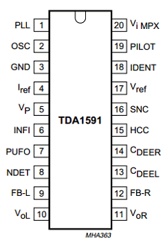 TDA1591/V3/S3 Datasheet PDF Philips Electronics