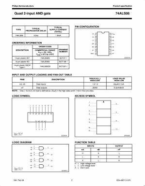 74ALS08D Datasheet PDF Philips Electronics
